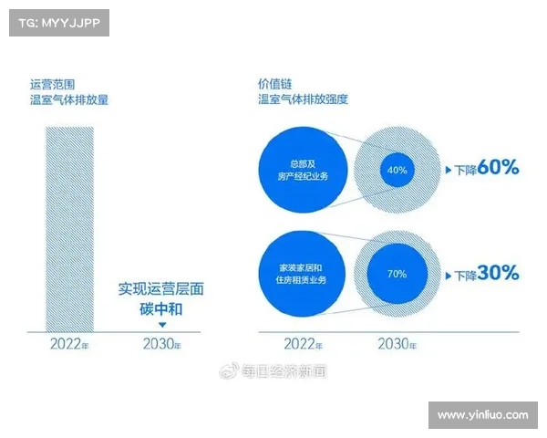 高原地区社会工作服务创新与发展路径探讨及未来展望