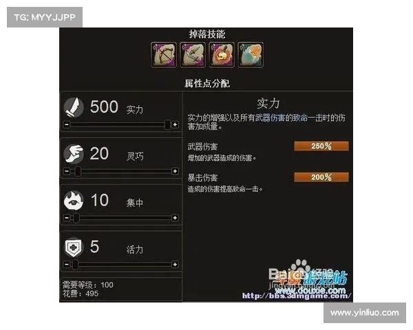 全面解析火炬之光2双枪职业技能配置与加点策略详解