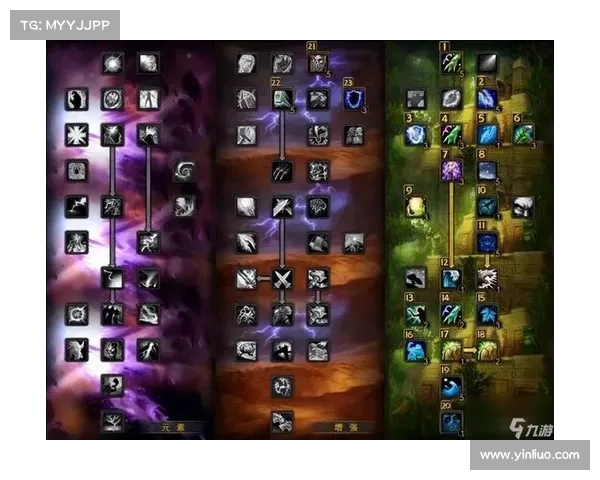 圣骑士加点全解析 战力飙升的终极攻略与实用技巧 圣骑士加点全解析 战力飙升的终极攻略与实用技巧