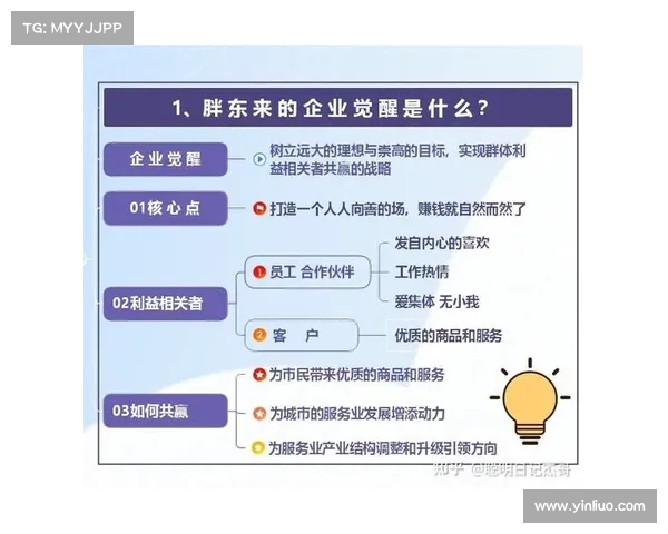 揭示东超五大深层含义及其对未来发展的深远影响